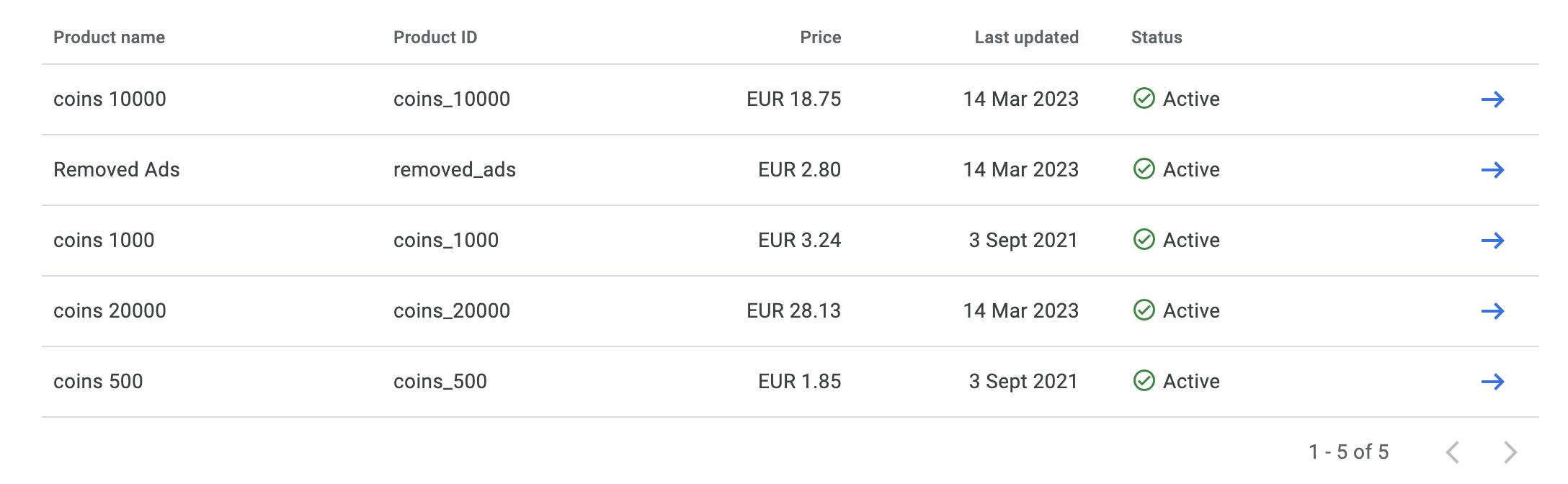 Play Store IAP list
